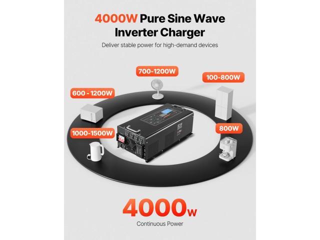 Pure Sine Wave Inverter Charger, 4000 Watt, DC 24V to AC 120V Power Inverter with LCD Display, Remote Control, Solar Inverter for Off-Grid Solar RV...