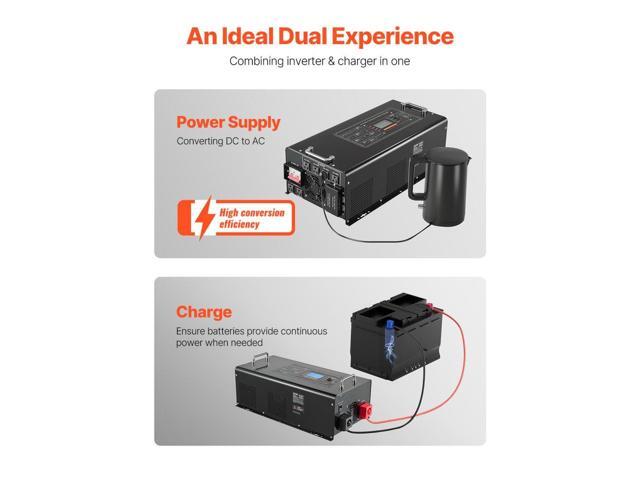Pure Sine Wave Inverter Charger, 4000 Watt, DC 24V to AC 120V Power Inverter with LCD Display, Remote Control, Solar Inverter for Off-Grid Solar RV...