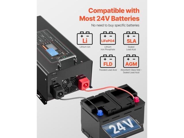 Pure Sine Wave Inverter Charger, 4000 Watt, DC 24V to AC 120V Power Inverter with LCD Display, Remote Control, Solar Inverter for Off-Grid Solar RV...