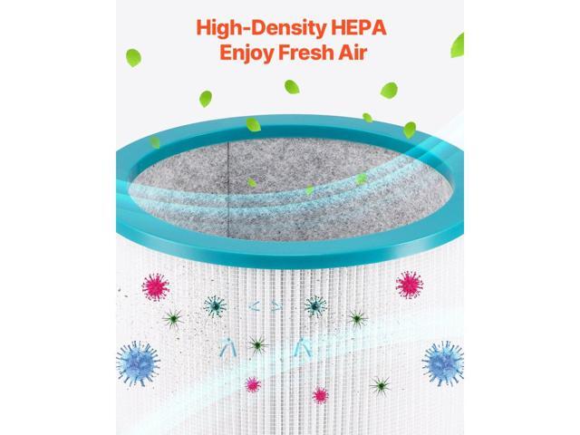 Tower Fan Bladeless, 16.4ft/s Velocity Floor Fan that Blows Cold Air, 80° Oscillating 8-Speed Fans, 8H Timer, Standing Fans with H13 HEPA...