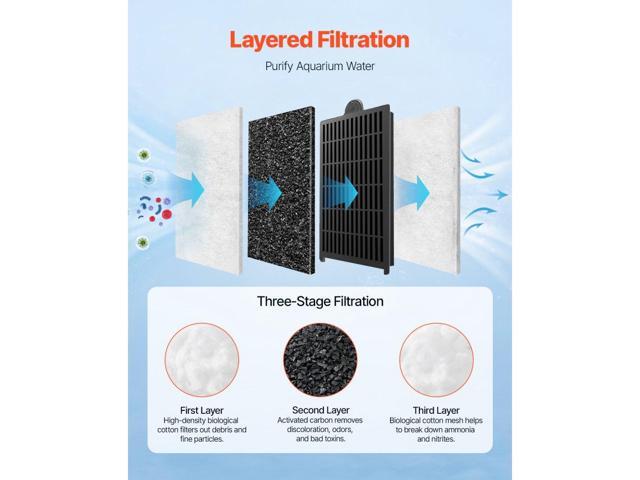 8 PCS Aquarium Filter Cotton Replacement for 2.5/3.5gal MN-200 MN-280