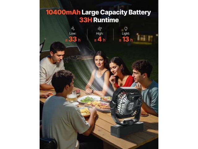 10400mAh Solar fan, Camping Fan with Solar Panel & LED Lantern, 7W 8 Inch Portable Rechargeable Battery Powered for Outside, 4-Speed and Quiet...