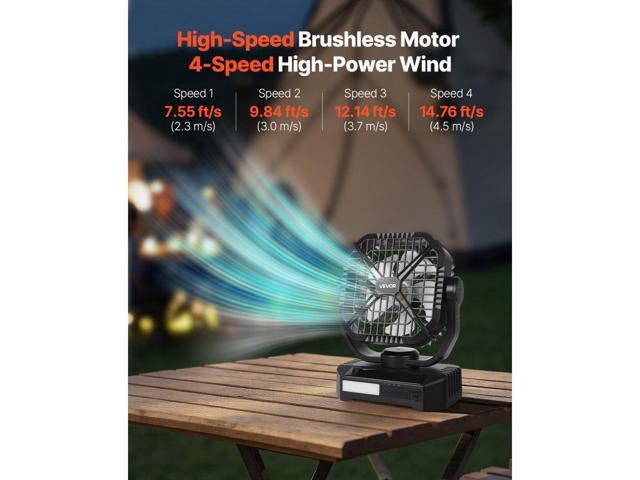 10400mAh Solar fan, Camping Fan with Solar Panel & LED Lantern, 7W 8 Inch Portable Rechargeable Battery Powered for Outside, 4-Speed and Quiet...