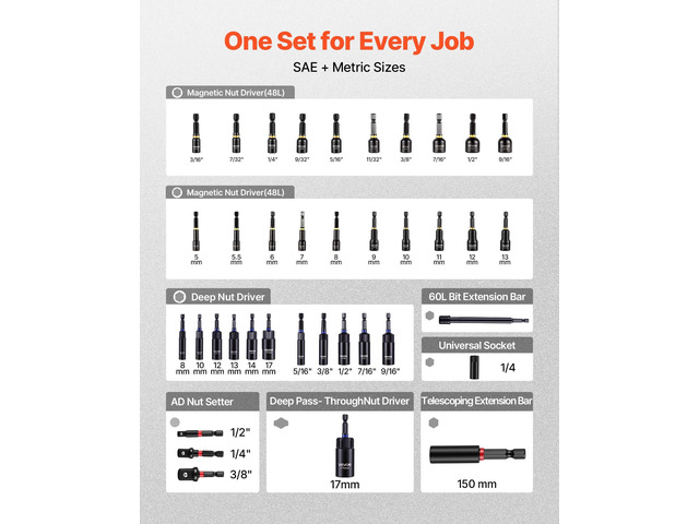 VEVOR 80-Piece Premium Magnetic Impact Nut Driver Set, Metric & SAE Sizes, with Socket Adapters, Bit Holder, Wing Nut Driver, Universal Sockets,...
