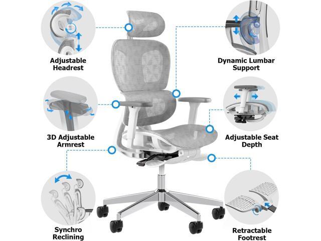 Ergonomic Mesh Office Chair with 3D Adjustable Armrest,High Back Desk Computer Chair Ergo3d Ergonomic with Wheels for Home & Office