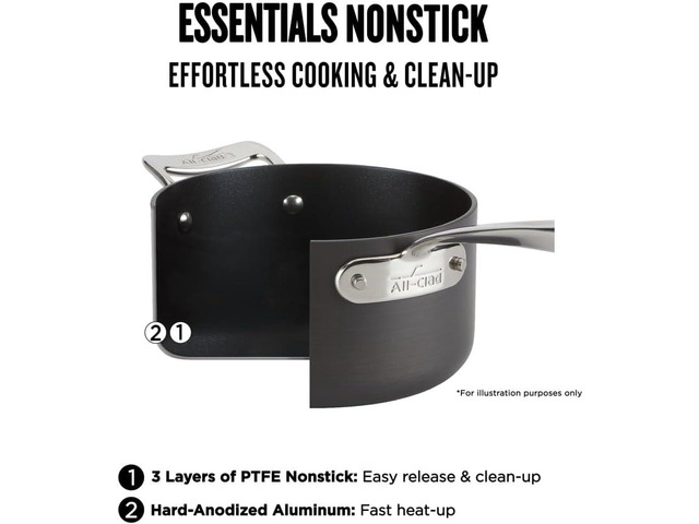 All-Clad Essentials Hard Anodized Nonstick Fry Pan Set 2 Piece, 8, 10,5 Inch Oven Broiler Safe 500F, Lid Safe 350F Pots and Pans, Cookware Black