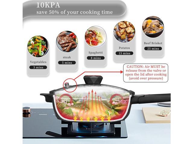 TIBORANG 8 in 1 Multipurpose 11 Inch 5 Quart Heat Indicator Nonstick Deep Frying Pan with Glass Lid, Stay-cool Handle, Steamed Grid,...