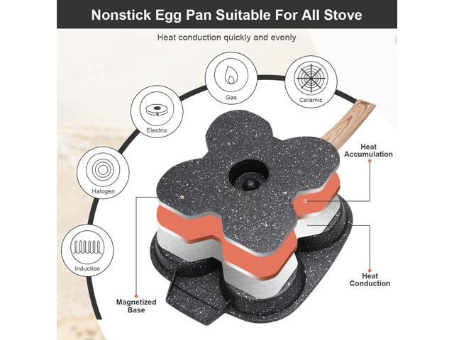 Fried Egg Pan, Egg Frying Pan with Lid Nonstick 4 Cups Pancake Pan Aluminium Alloy Cooker for Breakfast, Induction Compatible