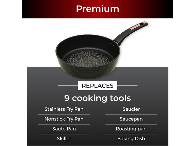 Sunhouse TitanShield 4-Layer Non-Stick Aluminum Pan, Non-Toxic, PTFE PFOA & PFAS Free, Stay-Cool Handle, Compatible with All Stovetops (12 inch)