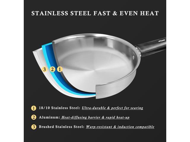 Meythway Stainless Steel Pots and Pans Set Non Toxic, 6PCs Kitchen Cookware Sets with Stay-Cool Handles, Non-Stick, Dishwasher Safe & Compatible...