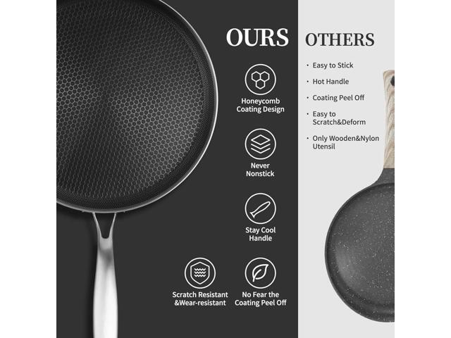 Stainless Steel Crepe Pan - 10 Inch Nonstick Crepe Pan, Stainless Steel Honeycomb Coating Pancake Pan, Non Stick Flat Skillet Tawa Dosa Tortilla...