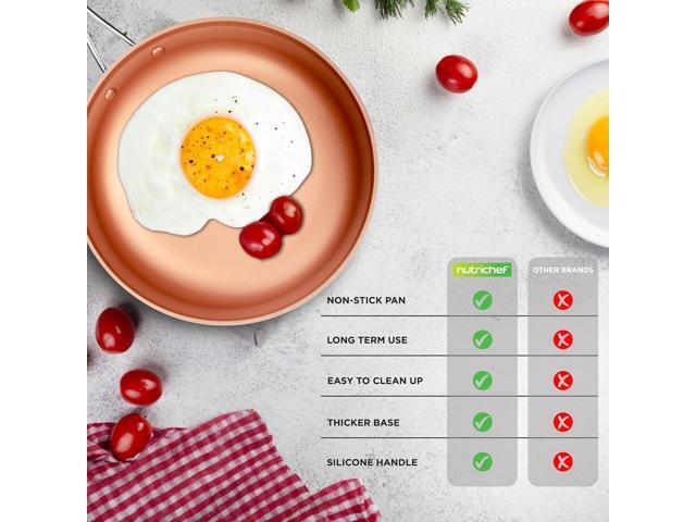 NutriChef 14-Piece Non-Stick Pots & Pans Set - Multi-Sized Cooking Pots with Lids, Small and Medium Frying Pans with Slotted Spatula, Pasta Server,...