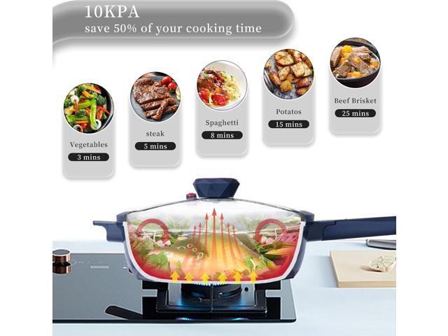 TIBORANG 8 in 1 Multipurpose 11 Inch 5 Quart Heat Indicator Nonstick Deep Frying Pan with Glass Lid, Stay-cool Handle, Steamed Grid,...