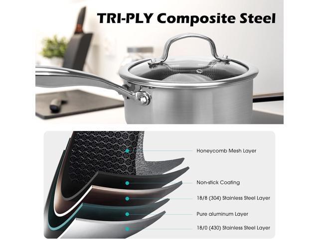2 Quart Nonstick Saucepan with Glass Cover, Stainless Steel Sauce Pan, Induction Sauce Pan with Honeycomb Carving, Non-stick Sauce Pot, Compatible...