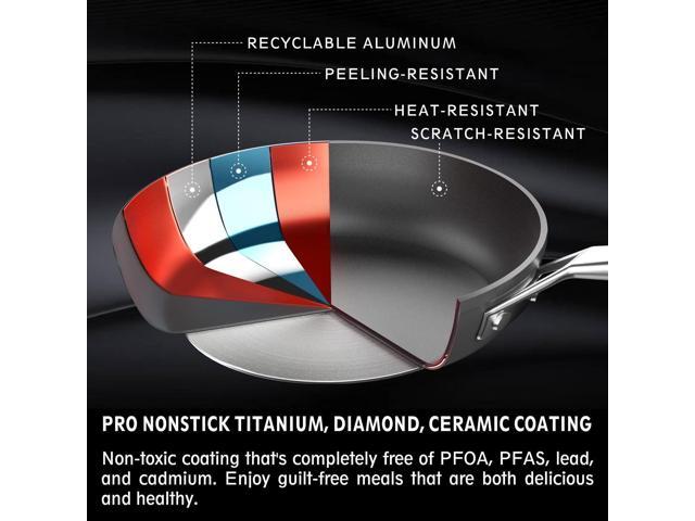 MsMk 7 inch Small Egg Nonstick Frying Pan with Lid, Eggs Omelette Burnt also Non stick, Scratch-resistant, Induction Skillet, Oven Safe to 700°F...