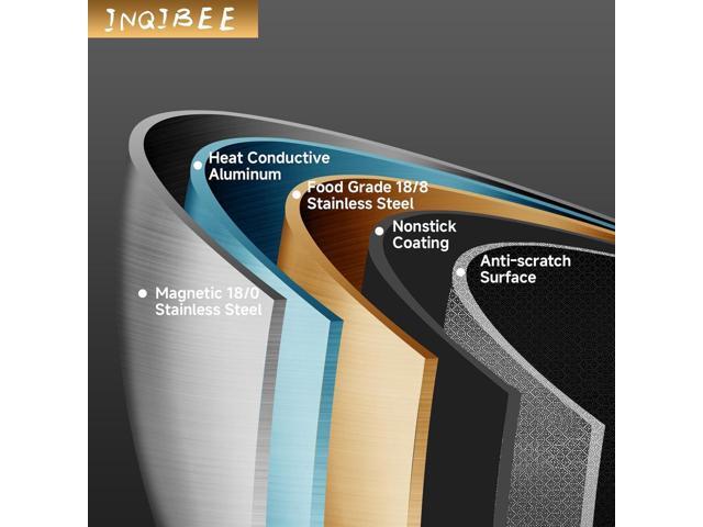 Inqibee 12-Inch Hybrid Tri-Ply Stainless Steel Nonstick Stir Fry Pan with Lid,Paella Pan,Omelet Pan,Large Skillet,Induction Cooking Pan,Dishwasher...
