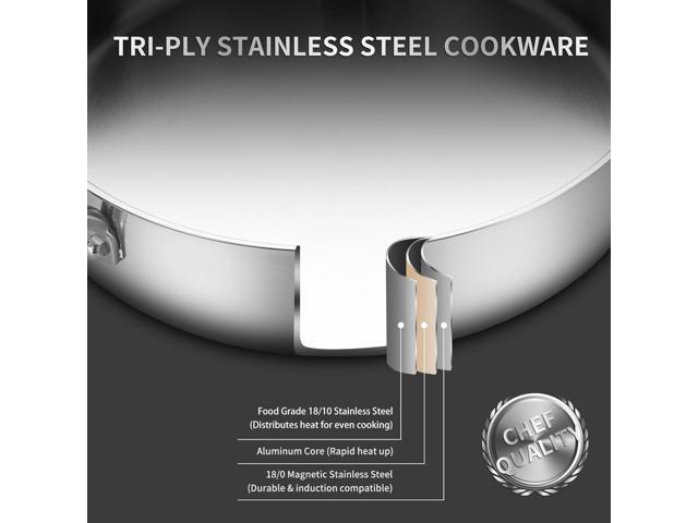 Tri-Ply Stainless Steel Saute Pan 5QT, 12 Inch Deep Frying Pan with lids, 3-layer Large Skillet with Stay Cool Handle, Induction Pan, Durable,...