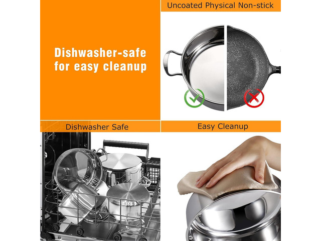 Stainless Steel Pots and Pans Set, 6 Piece Kitchen Cookware Sets with Glass Lids, Stay Cool Handle, Works with Induction, Electric and Gas...