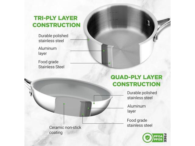 NutriChef 12-Piece Stainless Steel Kitchenware - Pots & Pans Set Clad Kitchen Cookware w/Steel Handles,Fry Pan Interior Coated w/Prestige Ceramic...