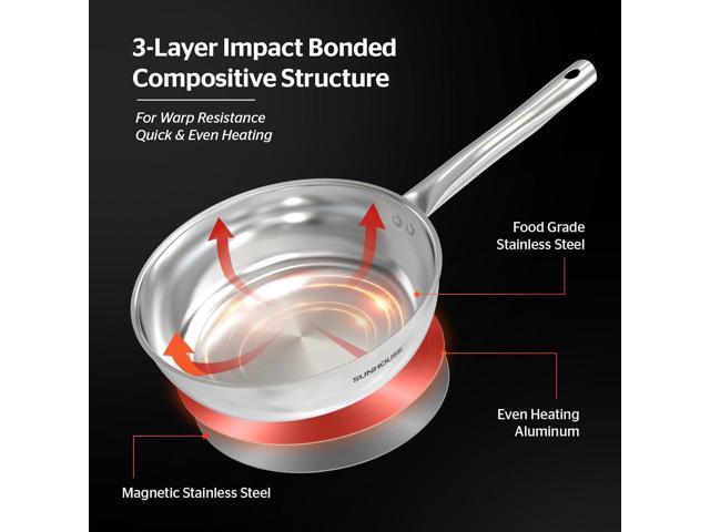 Sunhouse 18/10 10 Inch Stainless Steel Frying Pan, Whole-Clad No Coatings Skillet with Stay-cool Handle for Cooking, Durable & Oven Safe to 500°F,...
