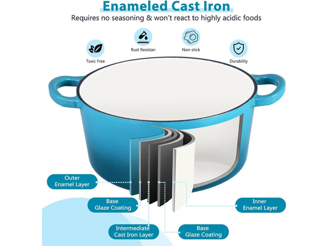 E-far 6 Quart Dutch Oven, Enameled Cast Iron Dutch Oven Pot with Lid, Nonstick Round Cookware for Braising/Stews/Roasting/Bread Baking/Cooking,...