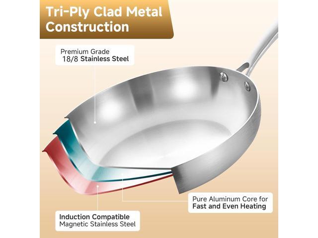 Inqibee 8.5 Inch Tri-Ply Stainless Steel Frying with Lid,Small Skillet,Induction Cooking Pan,Dishwasher and Oven Safe