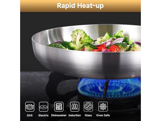 Inqibee 8.5 Inch Tri-Ply Stainless Steel Frying with Lid,Small Skillet,Induction Cooking Pan,Dishwasher and Oven Safe