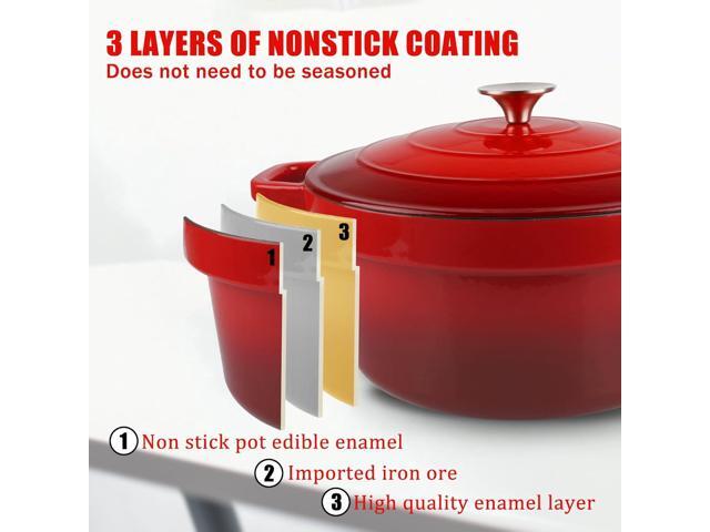 CUKOR 7QT Dutch Oven Pot With Lid, Ceramic Dutch Ovens for Sourdough Bread Baking, Enameled Cast Iron Bread Cooking Pot, Non-Stick, Oven Safe (10...