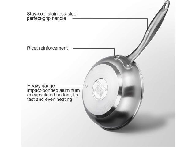 Duxtop Professional Stainless Steel Fry Pan, Induction Ready Cookware with Impact-bonded Technology, 9.5 Inches