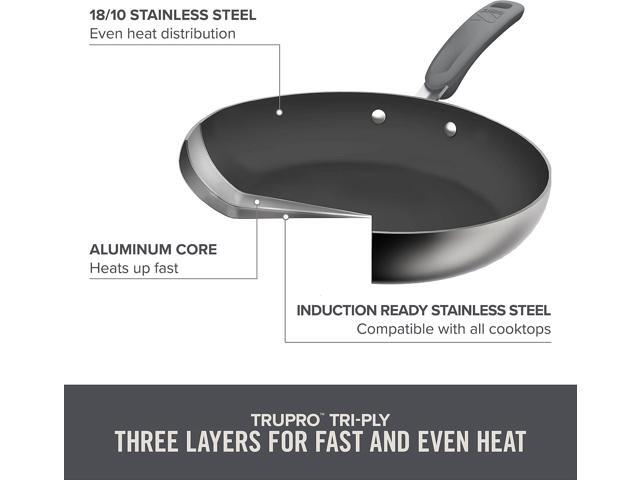Zakarian by Dash TruPro Nonstick Stainless Steel 8' + 10' Fry Pan Set- Grey
