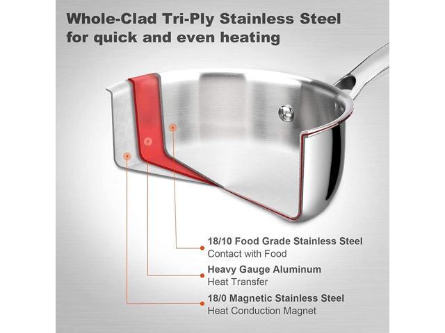 Duxtop Whole-Clad Tri-Ply Stainless Steel Saucepan with Lid, 1.6 Quart, Kitchen Induction Cookware