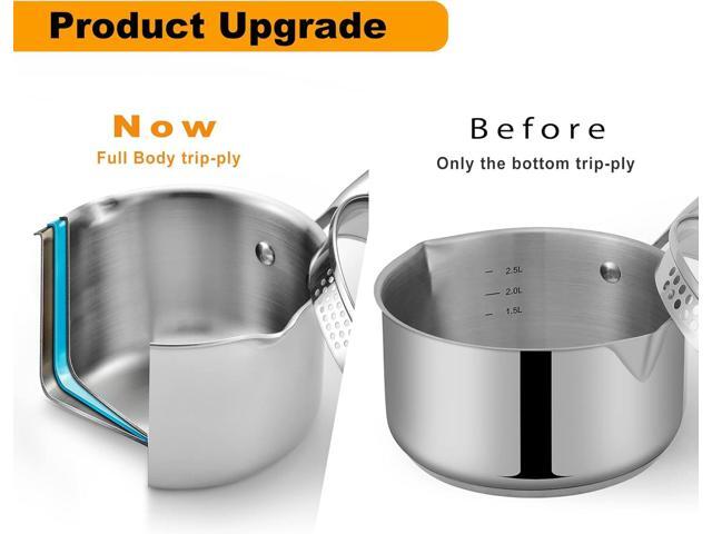 Cyrosa 2.0 Quart Saucepan with Lid, Stainless Steel Sauce Pot with Strainer Lid, Two Side Spouts for Easy Pour with Ergonomic Handle, Dishwasher Safe