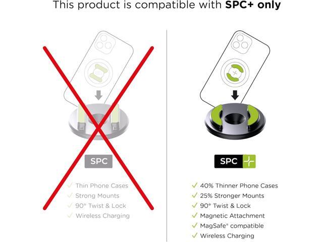 SP CONNECT Wedge Case Set SPC+