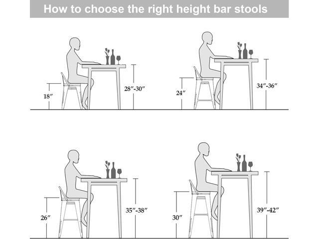 Changjie Furniture 30 Inch Swivel Bar Stools Set of 4 Counter Height Swivel Bar Stools with Backs Industrial Barstools for Kitchen (Swivel 30...