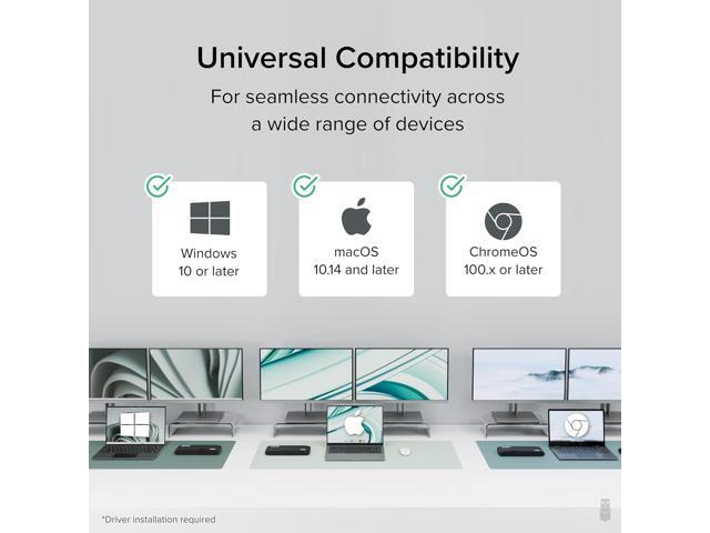 Plugable Universal Docking Station for Windows, MacBook, Chromebook - Dual HDMI Monitors or DVI/VGA, Gigabit Ethernet, Audio, 6 USB Ports (UD-3900H)