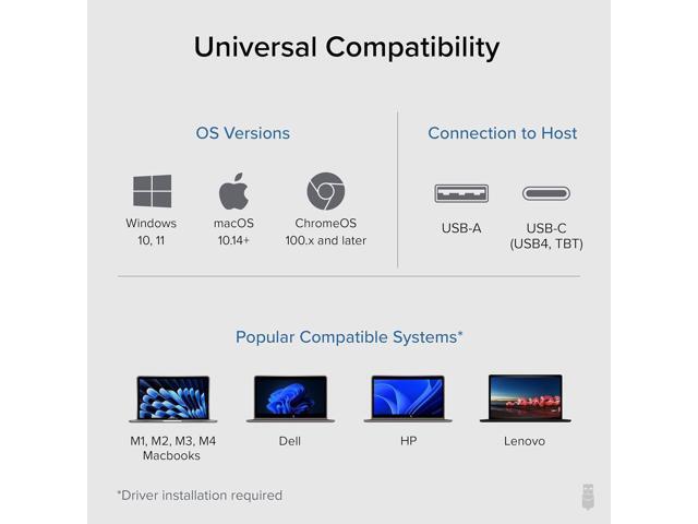 Plugable USB 3.0 Universal Laptop Docking Station Dual HDMI Monitor for Windows and Mac (Driver Required), USB 3.0 or USB-C, 2X HDMI, Gigabit...