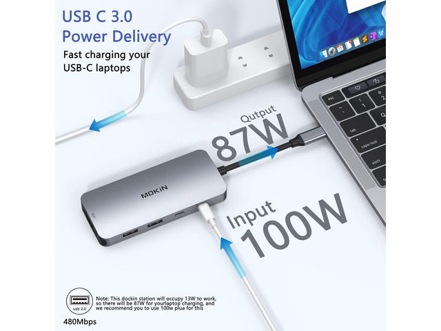 Buy USB C Docking Station Dual HDMI, MOKiN Docking Station 3 Monitors ...