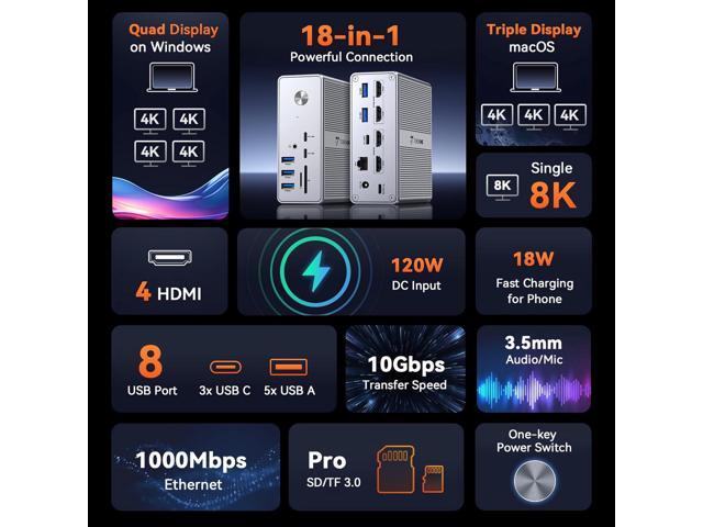 TobenONE DisplayLink Docking Station 4 Monitor with 4 HDMI, 18-in-1 Quad/Triple 4K@60Hz Display Dock with 120W Power Supply for Thunderbolt 5/4/3,...