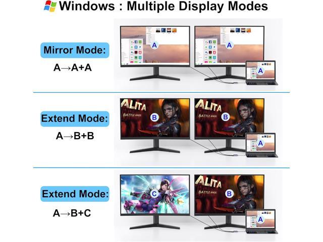 Laptop Docking Station Dual Monitor, USB C Docking Station Dual Monitor for Dell/HP/Lenovo/Mac, Dual HDMI Adapter for 2 Monitors, Docking Station...