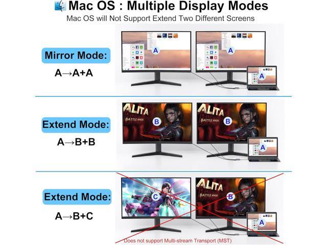 Laptop Docking Station Dual Monitor, USB C Docking Station Dual Monitor for Dell/HP/Lenovo/Mac, Dual HDMI Adapter for 2 Monitors, Docking Station...