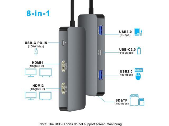 Docking Station Dual Monitor for Dell/HP/Lenovo/Mac Laptop, USB C Laptop Docking Station Dual Monitor, Dual HDMI Adapter for 2 Monitors, 8 in 1 USB...