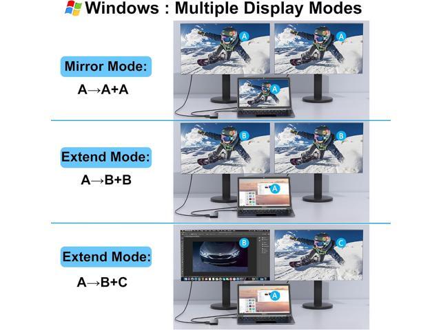 Docking Station Dual Monitor for Dell/HP/Lenovo/Mac Laptop, USB C Laptop Docking Station Dual Monitor, Dual HDMI Adapter for 2 Monitors, 8 in 1 USB...
