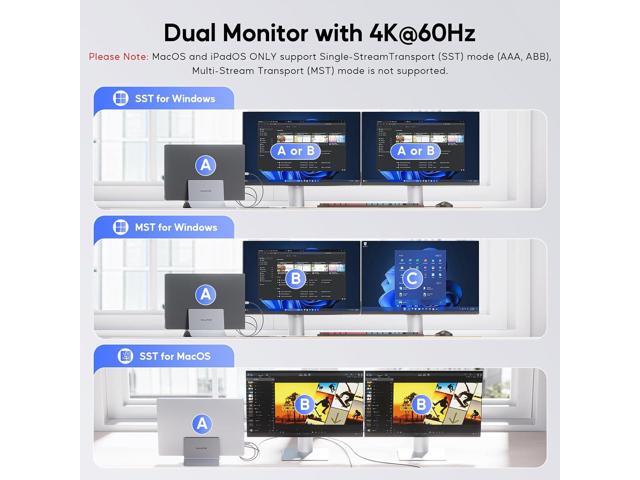 Laptop Docking Station Dual Monitor, 11 in 1 Vertical USB C Dock Stand with 2 HDMI 4K 60Hz, 3 USB A/C 10Gbps, 2 USBA 5Gbps, USB-A 2.0, Ethernet, PD...