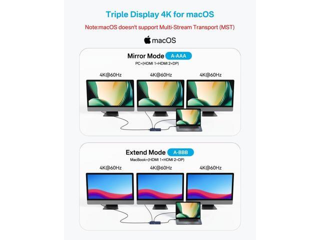 USB C Docking Station Dual HDMI Monitor, Laptop Docking Station Triple Display, with 2 HDMI+DP(4K60Hz), Ethernet, 3 USBC 10Gbps,100W PD, SD/TF 3.0,...