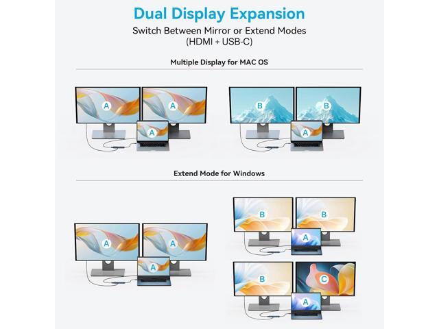 ACASIS USB C Docking Station Dual Monitor 4K@60Hz, USB C Hub 10Gbps with 1xHDMI, 1xUSB C Video Output for Portable Monitor, 3xUSB C 10Gbps,100W PD,...