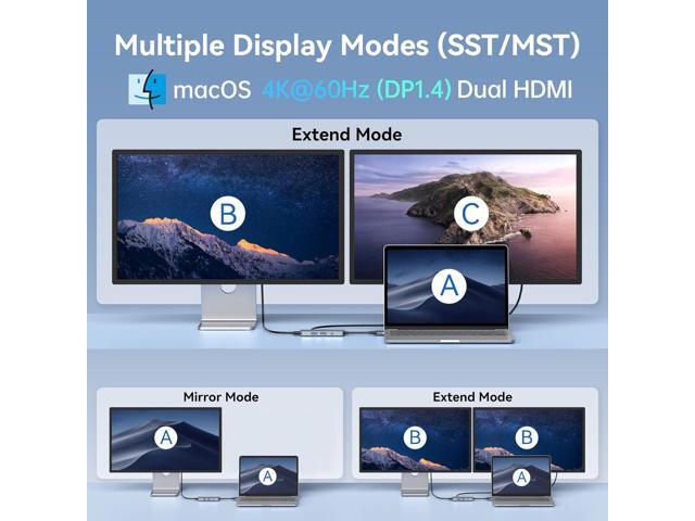 Docking Station for MacBook Pro Air, LIONWEI USB C Docking Station Dual Monitor, Dual HDMI Adapter Hub for Mac MacBook Pro with 2 HDMI, 3 USB 3.0,...