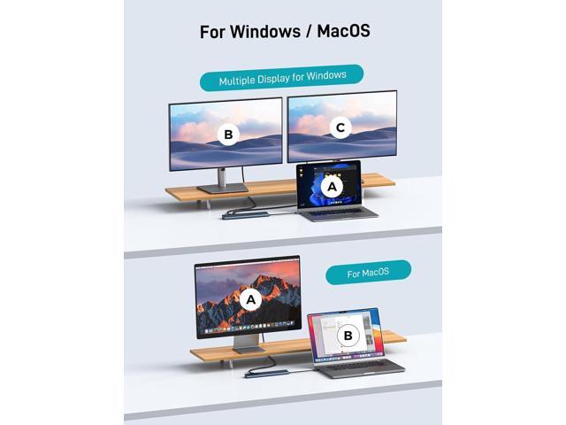 USB C Docking Station Dual Monitor, with Dual HDMI 4K@30~60Hz, USB-A, USB-C, PD-in 100W, SD/TF Slot, Gigabit Ethernet, 3.5mm Audio, Dock for...