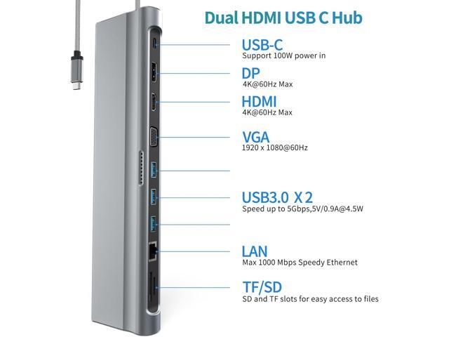 USB C Docking Station Dual Monitor 12 in 1 Laptop Docking Station 3 Monitor 4K Display with HDMI, DP, VGA, USB 3.0, 100w PD, 1000Mbps LAN, TF/SD,...