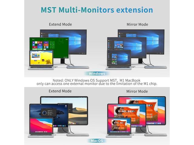 USB C Docking Station Dual Monitor 12 in 1 Laptop Docking Station 3 Monitor 4K Display with HDMI, DP, VGA, USB 3.0, 100w PD, 1000Mbps LAN, TF/SD,...