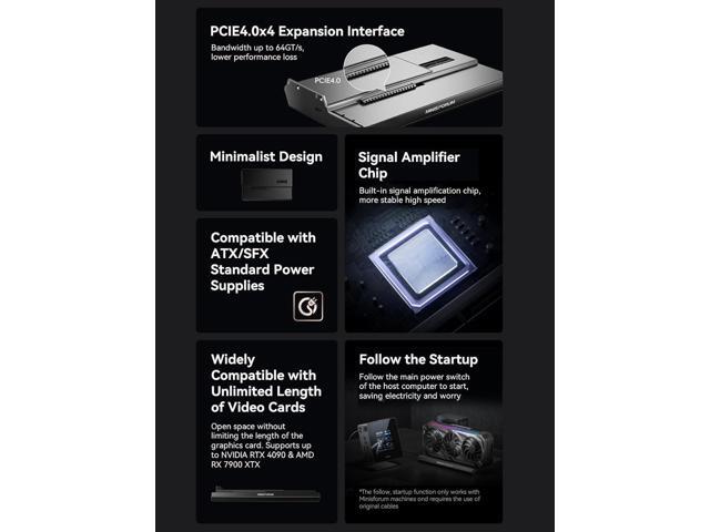 MINISFORUM DEG1 External GPU Dock Station, Mini eGPU Enclosure for RTX 4090, AMD RX 7900 XTX, Support ATX/SFX Standard Power Supplies, PCIe4.0 x4...